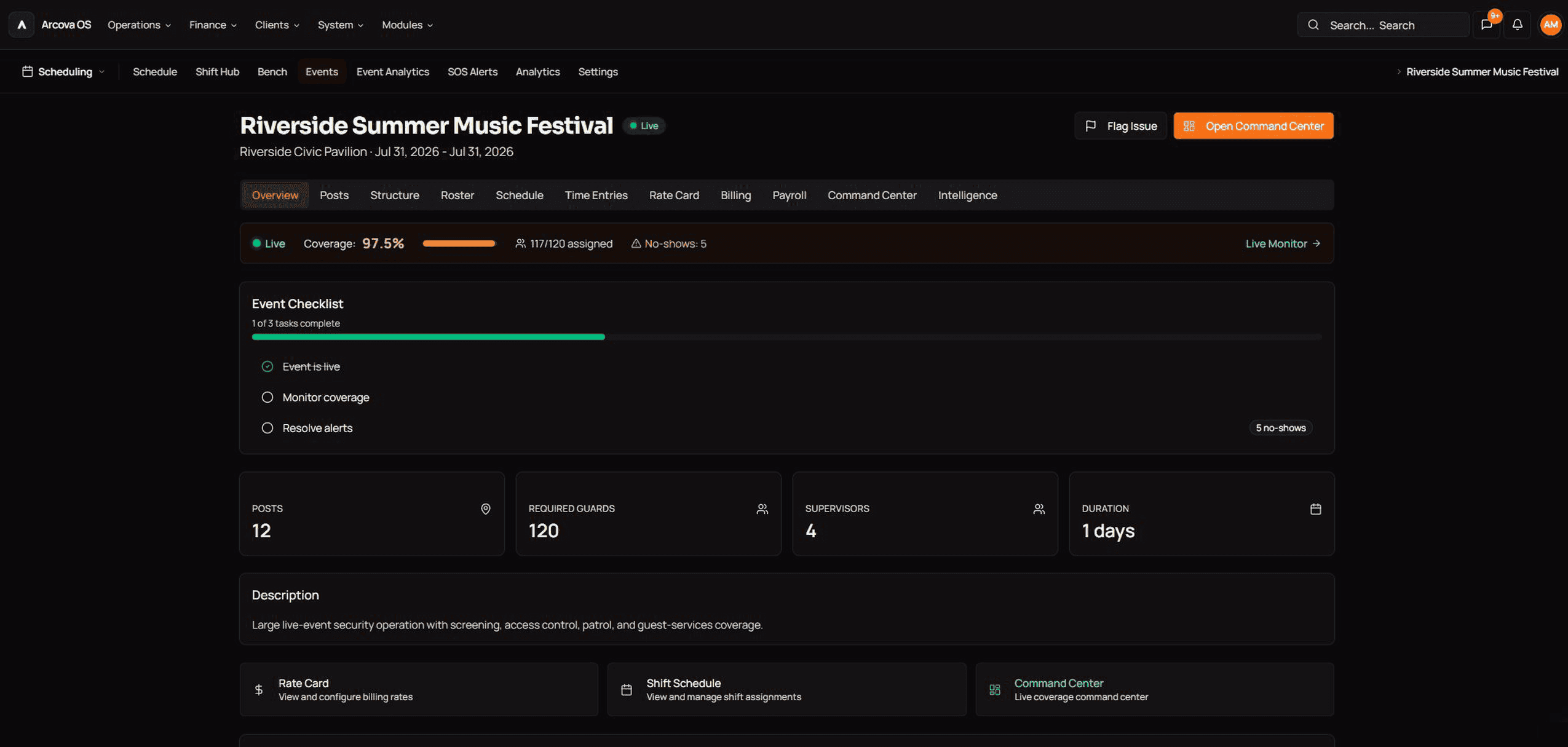 Arcova Events overview showing event structure, posts, and roster summary