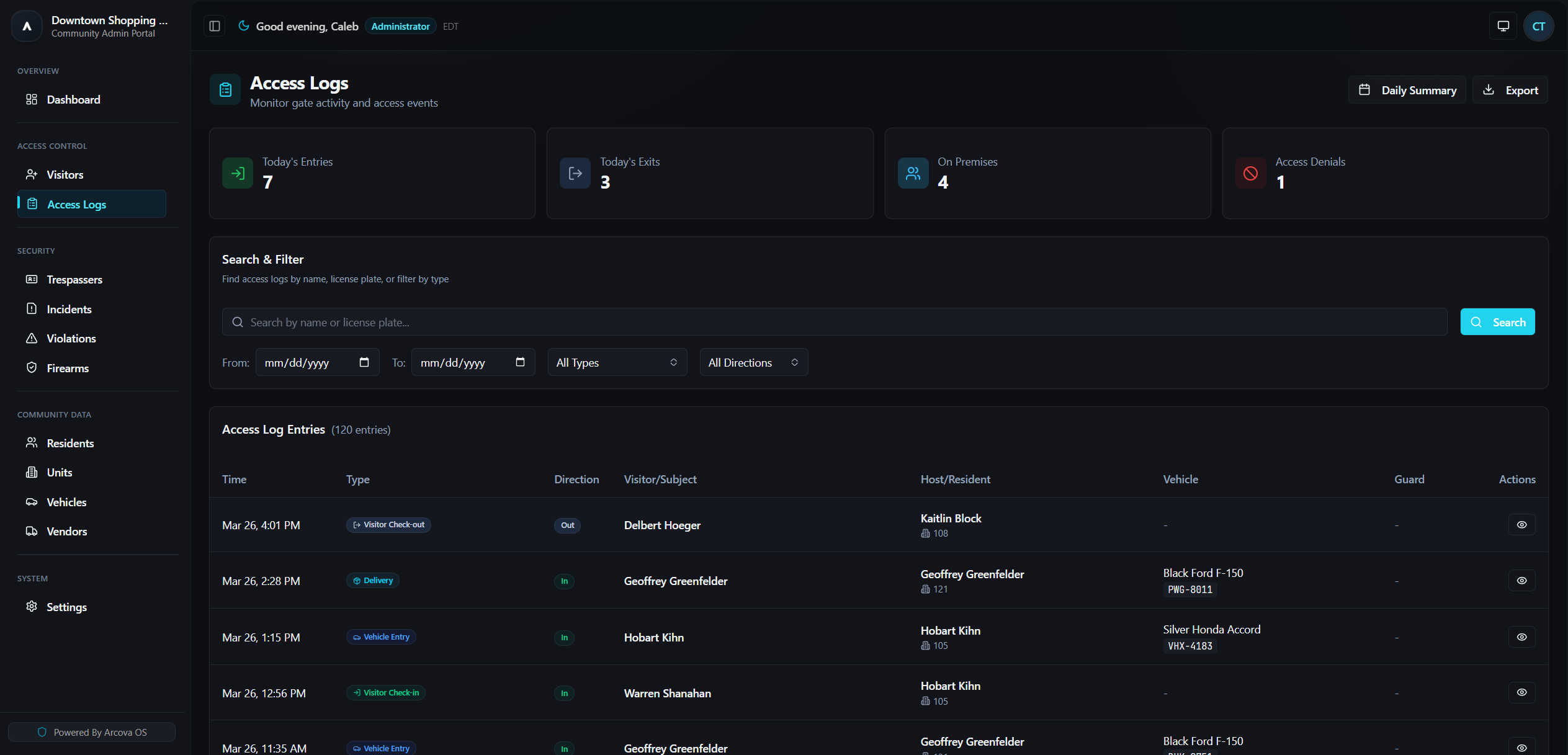 Access Logs — recorded entry, exit, and denial activity