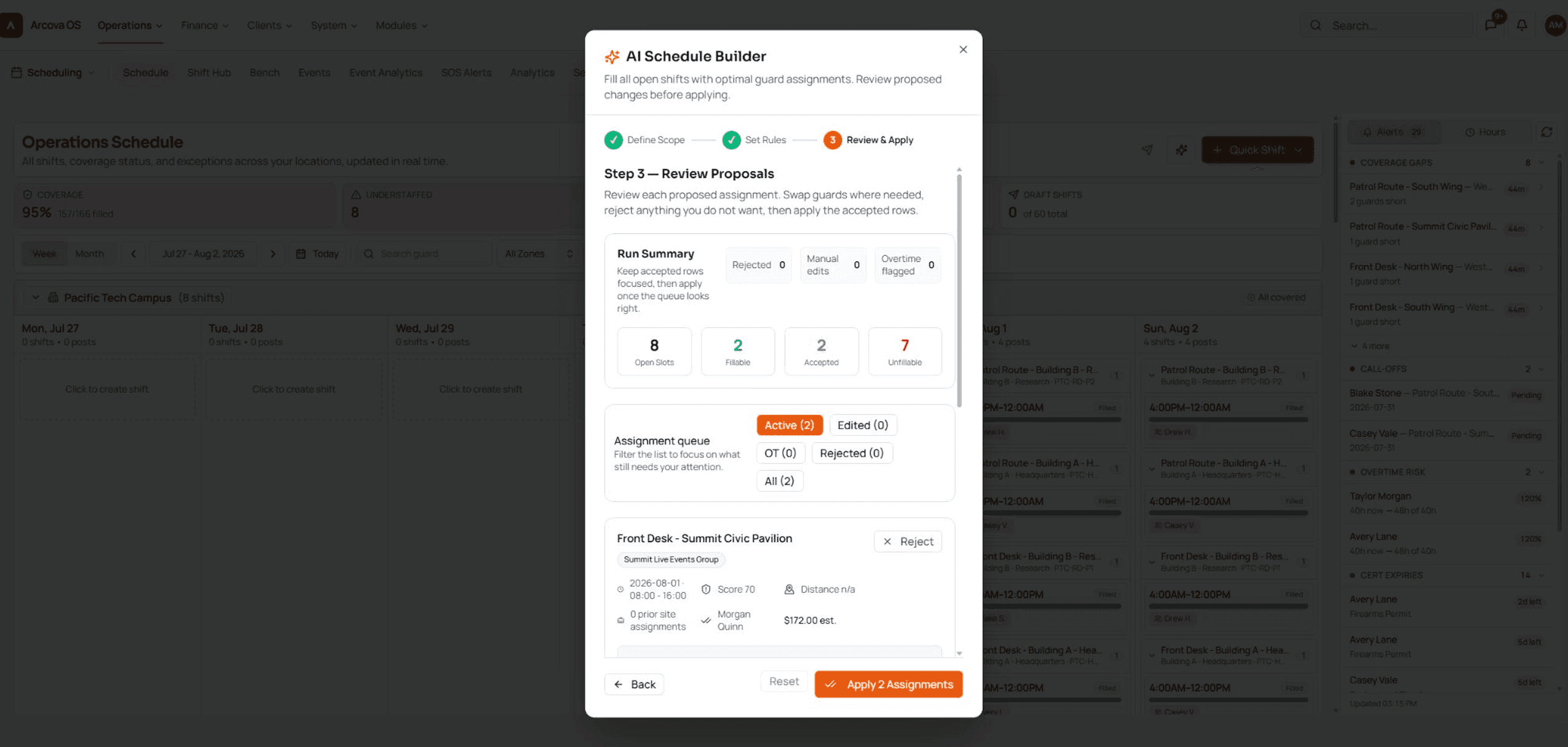 AI Schedule Builder reviewing scored guard assignments, estimated cost, and unfillable shifts before applying
